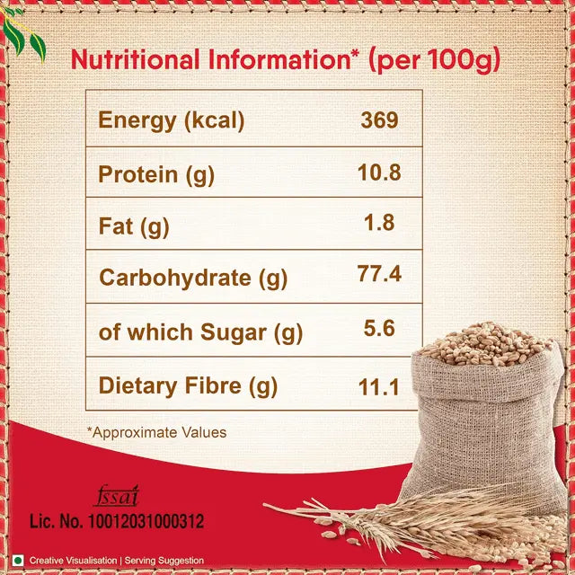 AASHIRVAAD ATTA 10 KG